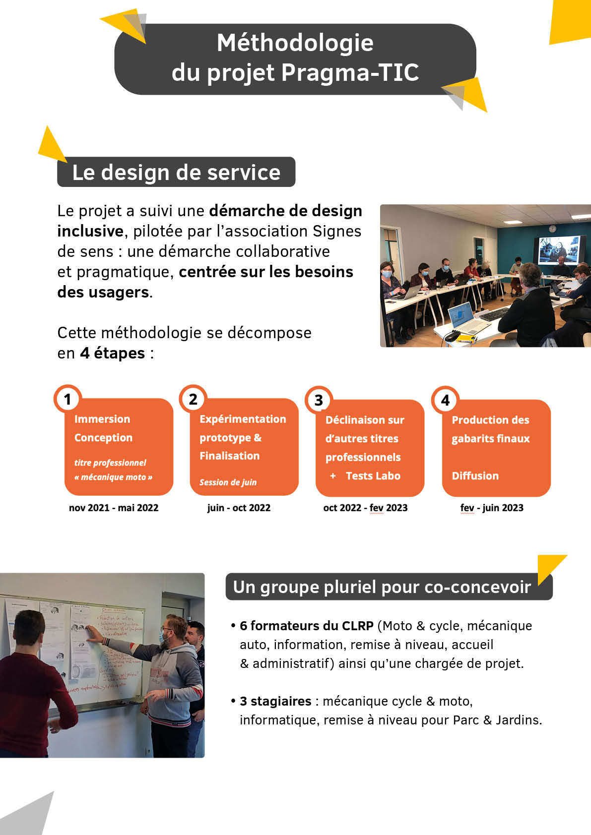 Méthodologie du projet, document pdf disponible en pièce jointe.